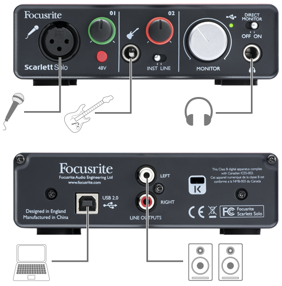 location carte son SCARLETT focusrite 4i4 g3 PARIS